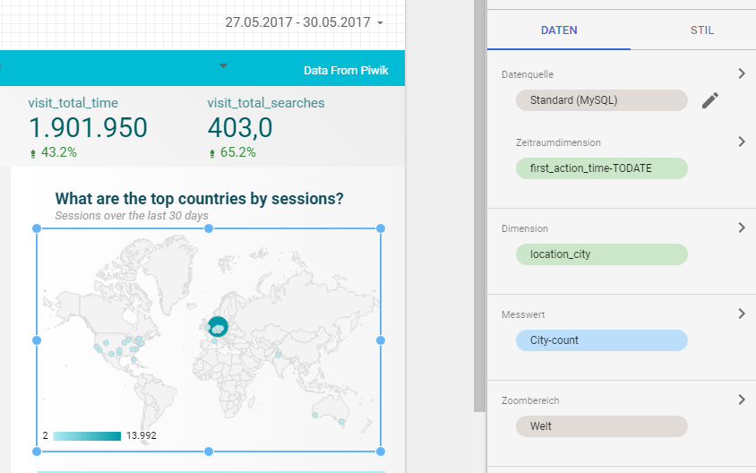 Connect Matomo (formerly Piwik) with Google Data Studio - Eric Schuemann